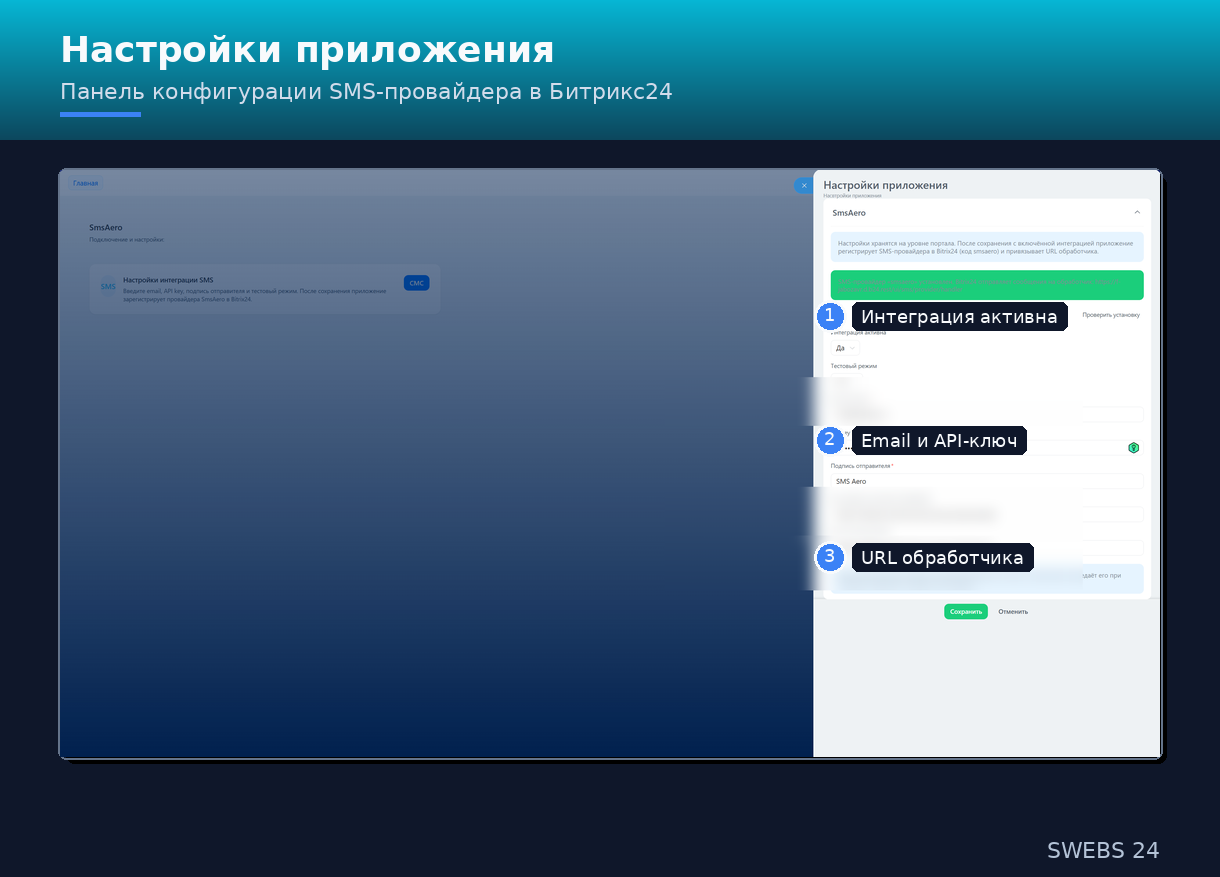 Панель настроек SMS-провайдера